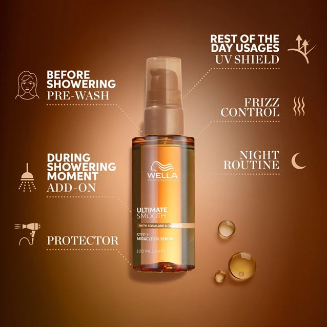 Wella Professionals Ultimate Smooth Ser pentru netezire cu ulei