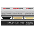 Babyliss Pro Cutit Graphite Deep Tooth Tblade Fx7870