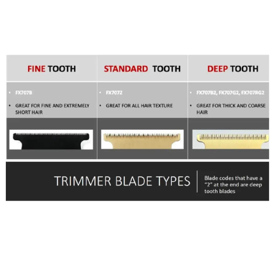 BaByliss PRO SkeletonFX Cuțit T-Blade Gold Titanium FX707G2ZE 40 mm