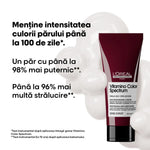 L'Oréal Professionnel Vitamino Color Spectrum Balsam 200 ml