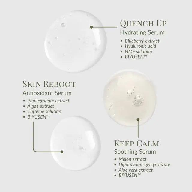 IREN Shizen Dew Up Discovery Kit – Kit pentru hidratarea pielii uscate, sensibile și deshidratate, cu superingrediente japoneze și efecte vizibile