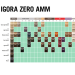 Schwarzkopf Professional Igora Zero Amm Vopsea fără amoniac 60 ml