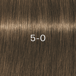 Schwarzkopf Professional Igora Zero Amm Vopsea fără amoniac 60 ml
