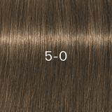 Schwarzkopf Professional Igora Zero Amm Vopsea fără amoniac 60 ml