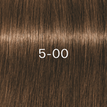 Schwarzkopf Professional Igora Zero Amm Vopsea fără amoniac 60 ml