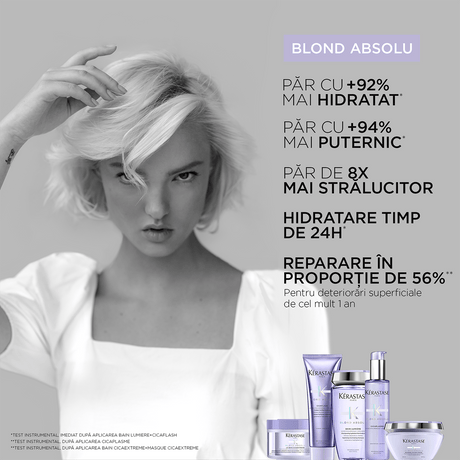 Kérastase Blond Absolu Masque Ultra-Violet Mască