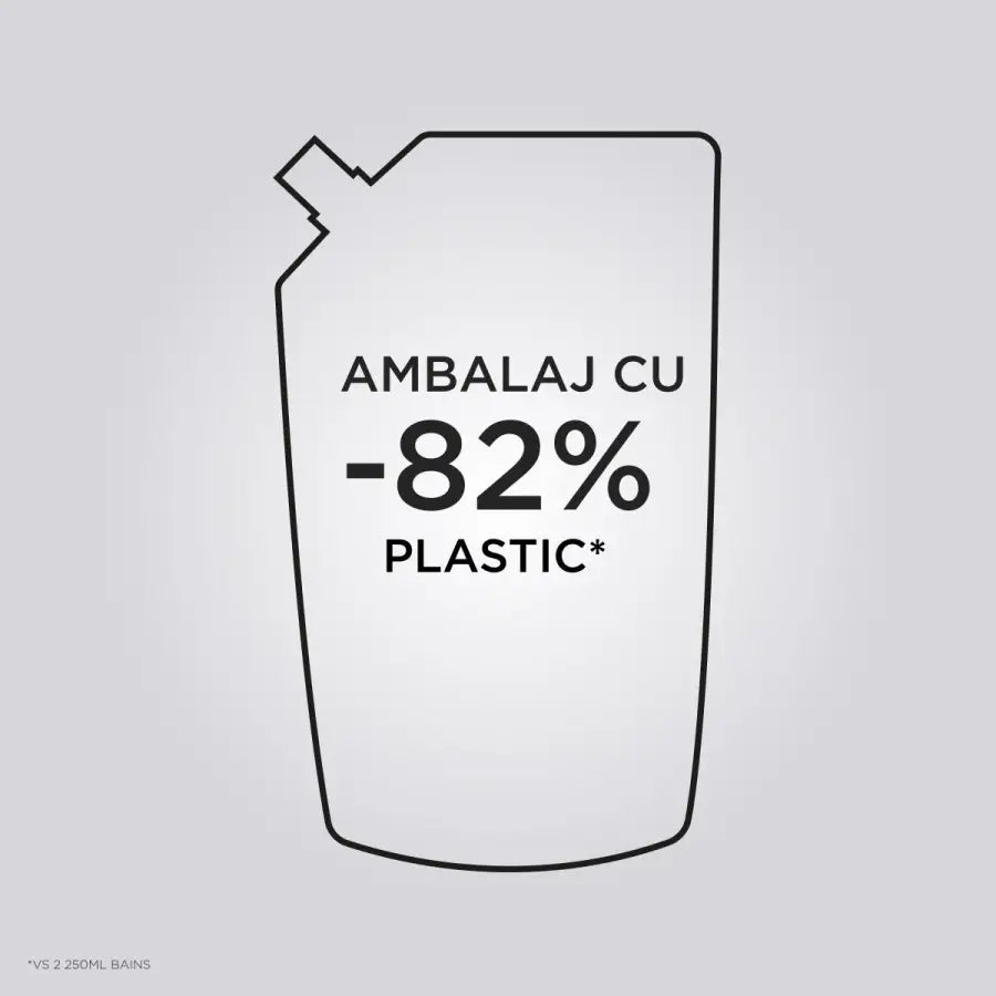 Kérastase Chroma Absolu Bain Chroma Respect Șampon