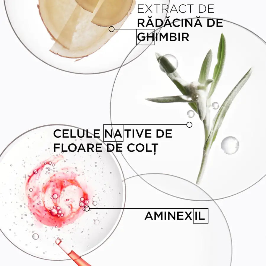 Kérastase Genesis Sérum Anti-Chute Fortifiant Ser pentru scalp 90 ml