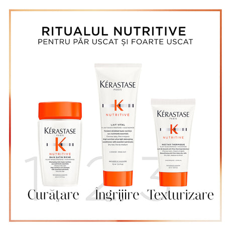 Kerastase Nutritive Discovery Set Cadou Șampon 80ml+Balsam 75ml+Protecție termică 50ml