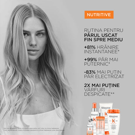 Kérastase Nutritive Lotion Thermique Sublimatrice – Cremă termo-protectoare texturizantă 150 ml - Păr