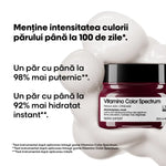 L'Oréal Professionnel Vitamino Color Spectrum Mască de păr 250 ml