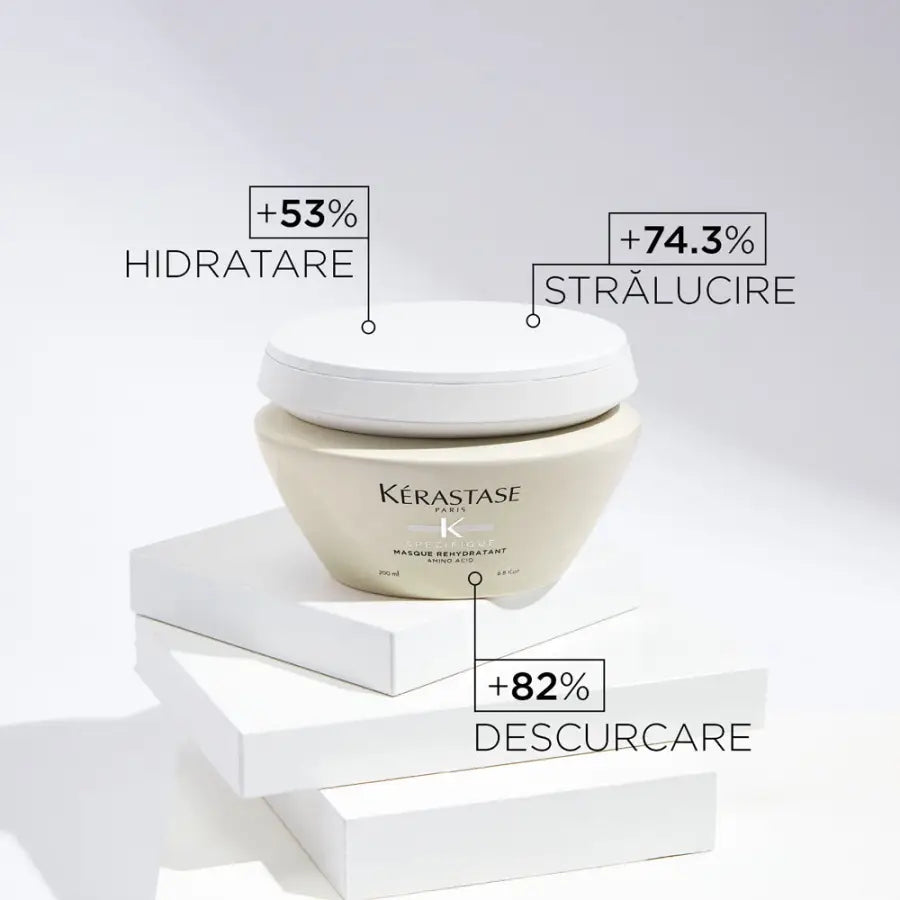 Mască Rehidratantă cu Aminoacizi și Complex Hidratant Activ Kérastase Specifique Masque Rehydratant 200 ml - Păr