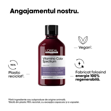 Șampon Neutralizator pentru Păr Blond și Decolorat Strălucire Intensă și Protecție a Culorii L’Oréal Professionnel