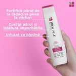 Biolage FullDensity Șampon 250 ml