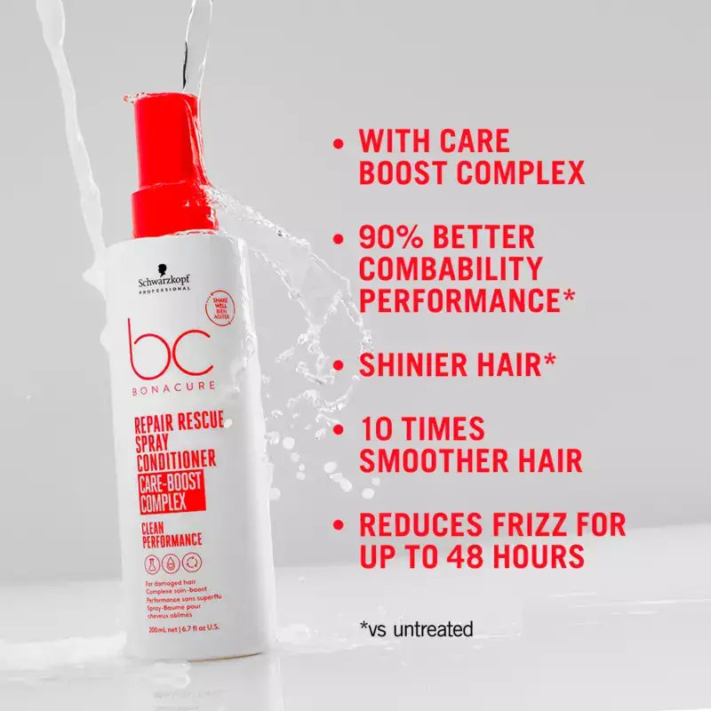 Schwarzkopf Professional Bonacure Repair Rescue Balsam spray 400 ml