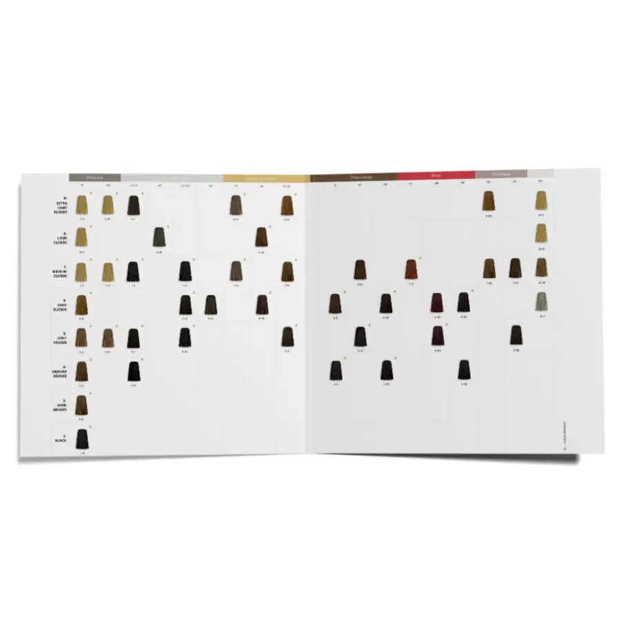 Schwarzkopf Professional Igora Zero Amm Catalog de nuanțe