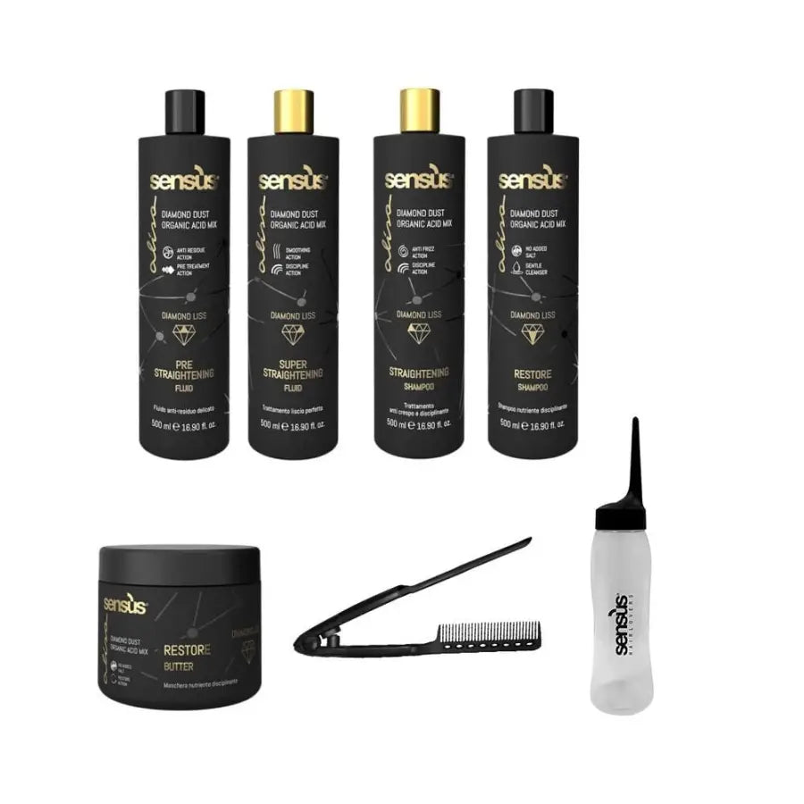 Sensus Alisa Professional Straightening Kit Set de netezire