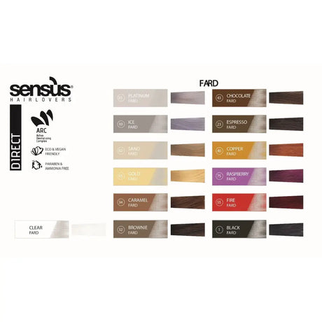 Sensus Direct Bang Catalog Culori Fard