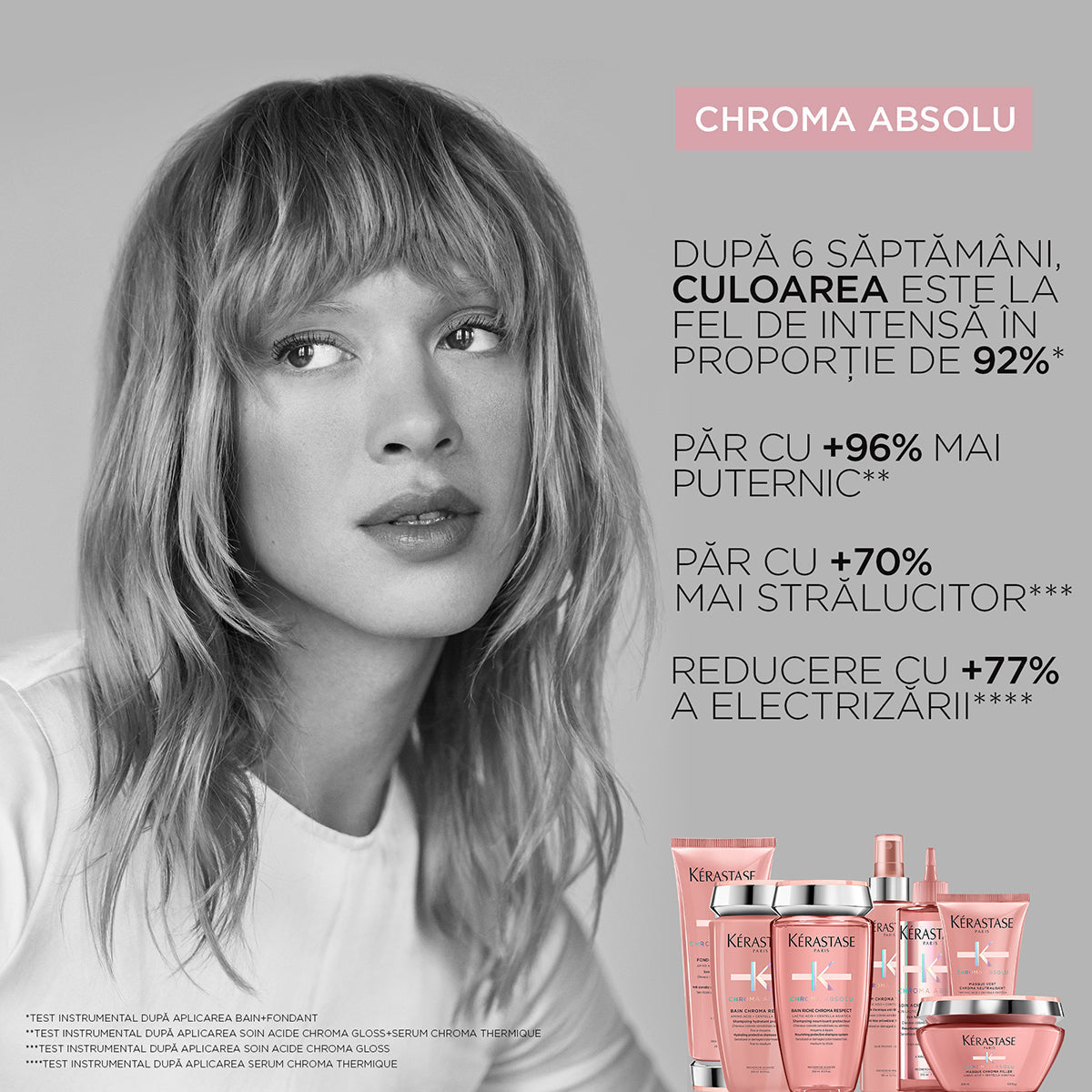 Set Kérastase Chroma Absolu Fondant Holiday 2024 Șampon Hrănitor 250ml + Balsam de păr 200ml + Serum Chroma