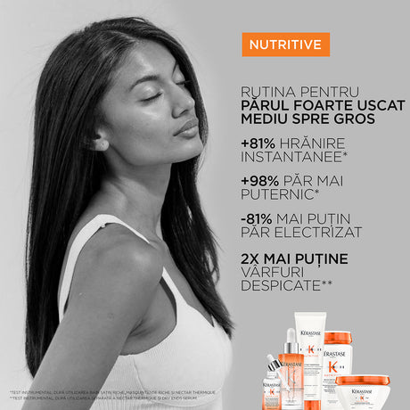 Set Kérastase Nutritive Masque Holiday 2024 Bain Șampon Nutritiv 250ml + Mască pentr Păr Uscat 200ml + Loțiune