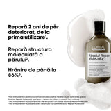 Set L’Oreal Professionnel Serie Expert Absolut Repair Molecular pentru Păr Deteriorat Șampon 300ml + Serum 250ml - Păr