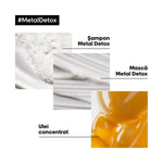 L'Oréal Professionnel Metal Detox Ulei concentrat 50 ml